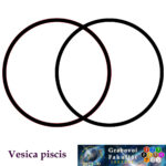 Energie Grafik Vesica Piscis